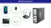 WGP Mini UPS 10400 mAh DC UPS for Onu And Router - Image 2